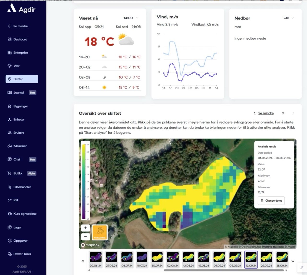 Skifteanalyse – stort